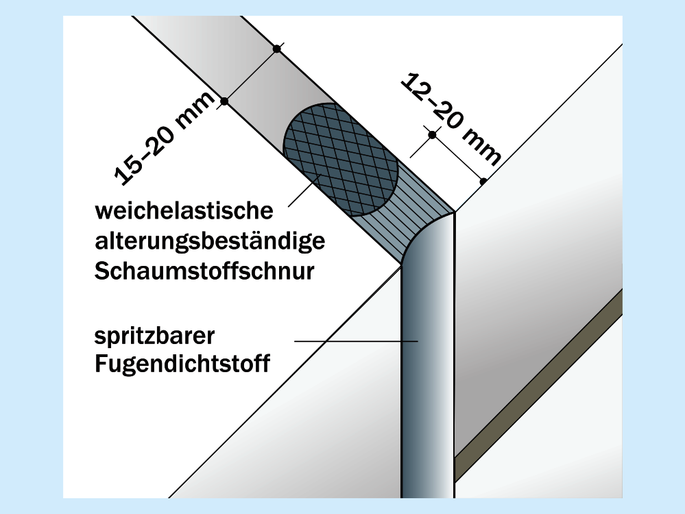 Dehnungsfuge, spritzbarer Fugendichtstoff