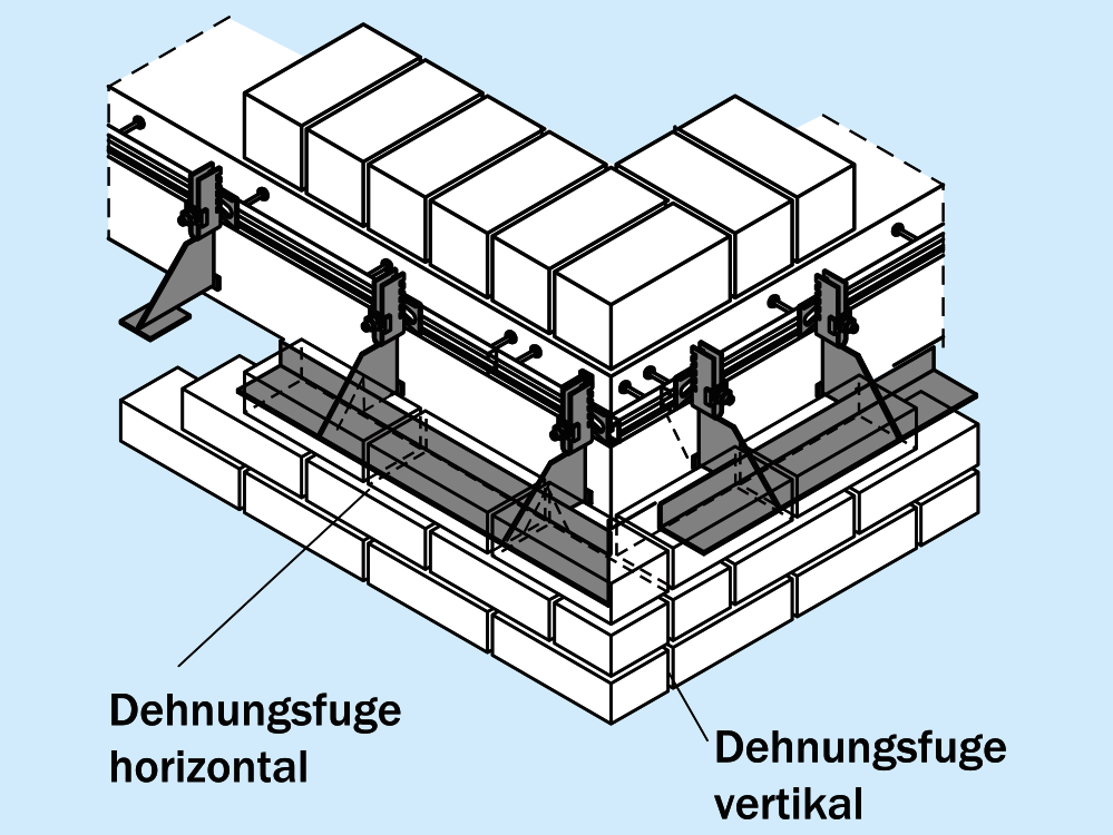 Abfangkonstruktion für Eckbereich